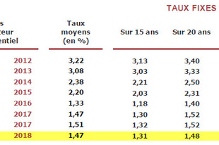 Large prix f%c3%a9vrier